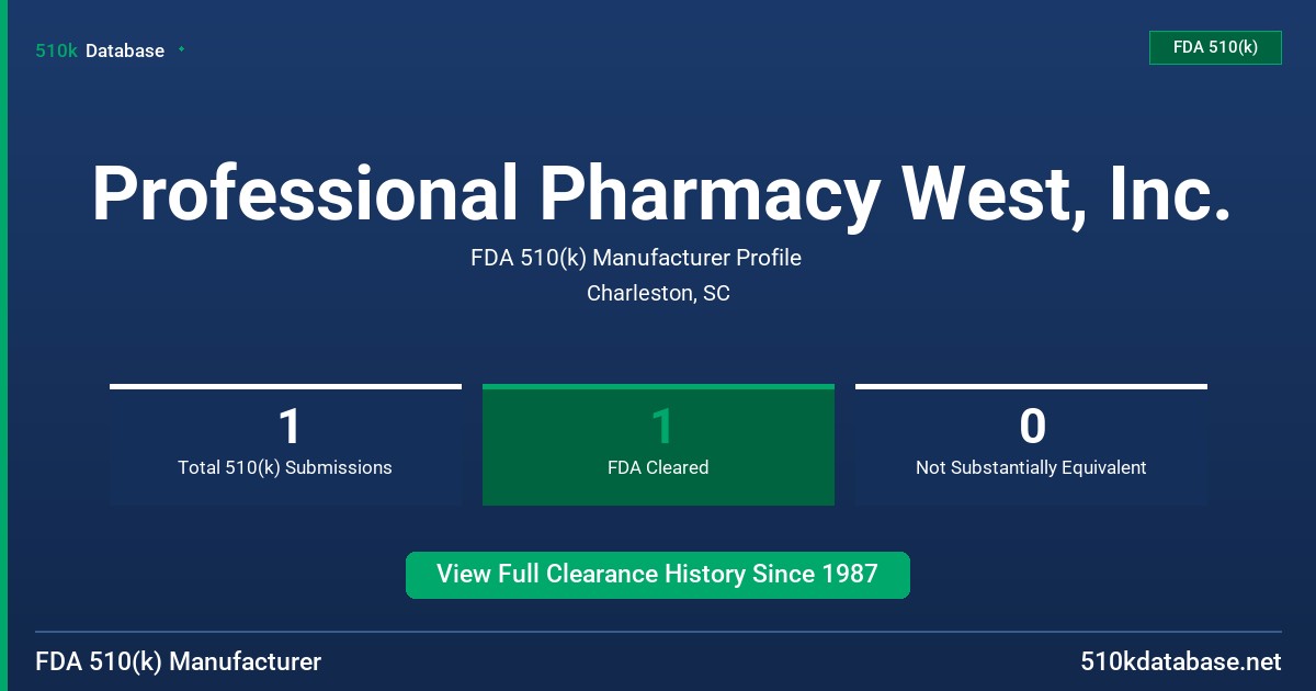 Professional Pharmacy West, Inc. FDA 510(k) Manufacturer Profile