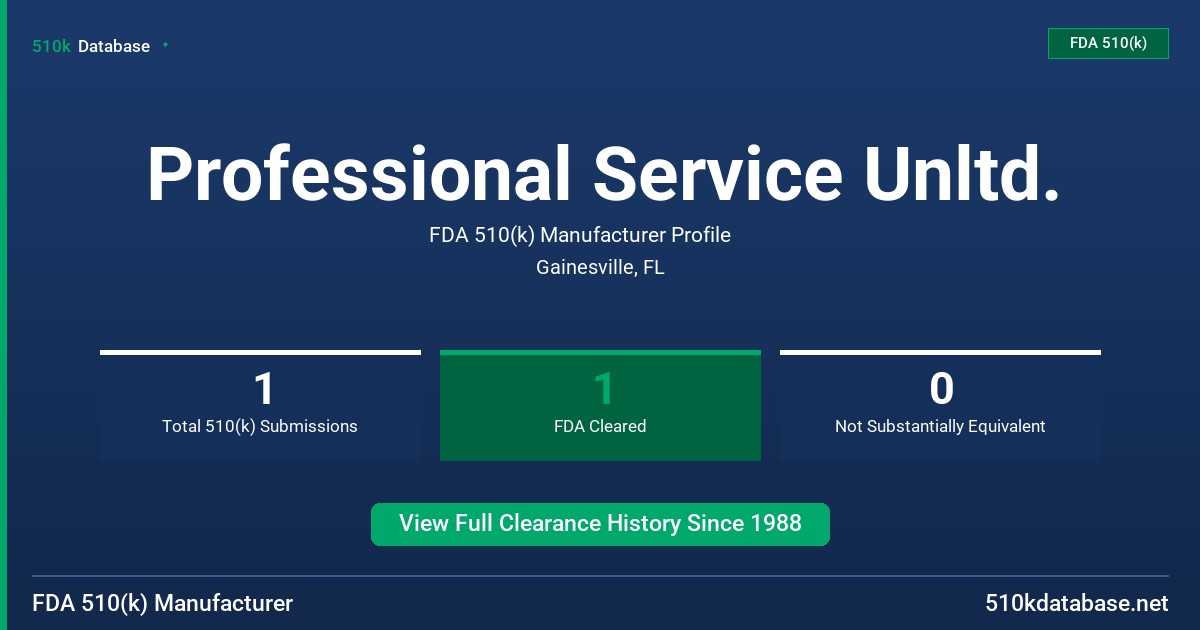 Professional Service Unltd. FDA 510(k) Manufacturer Profile