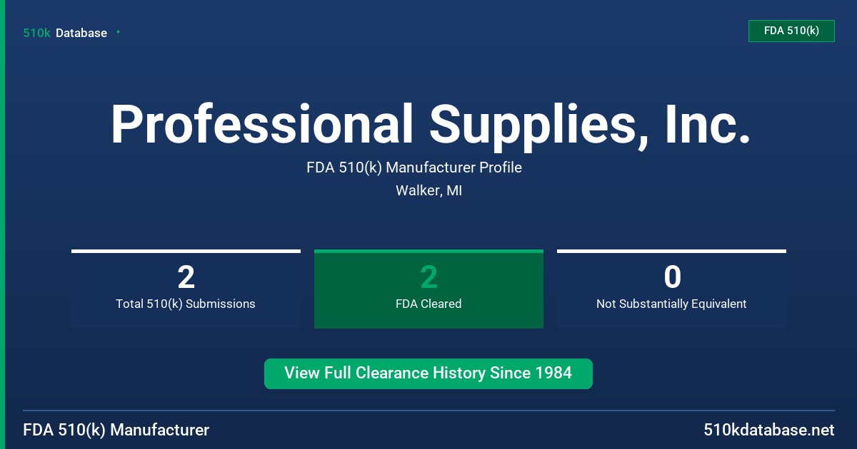 Professional Supplies, Inc. FDA 510(k) Manufacturer Profile