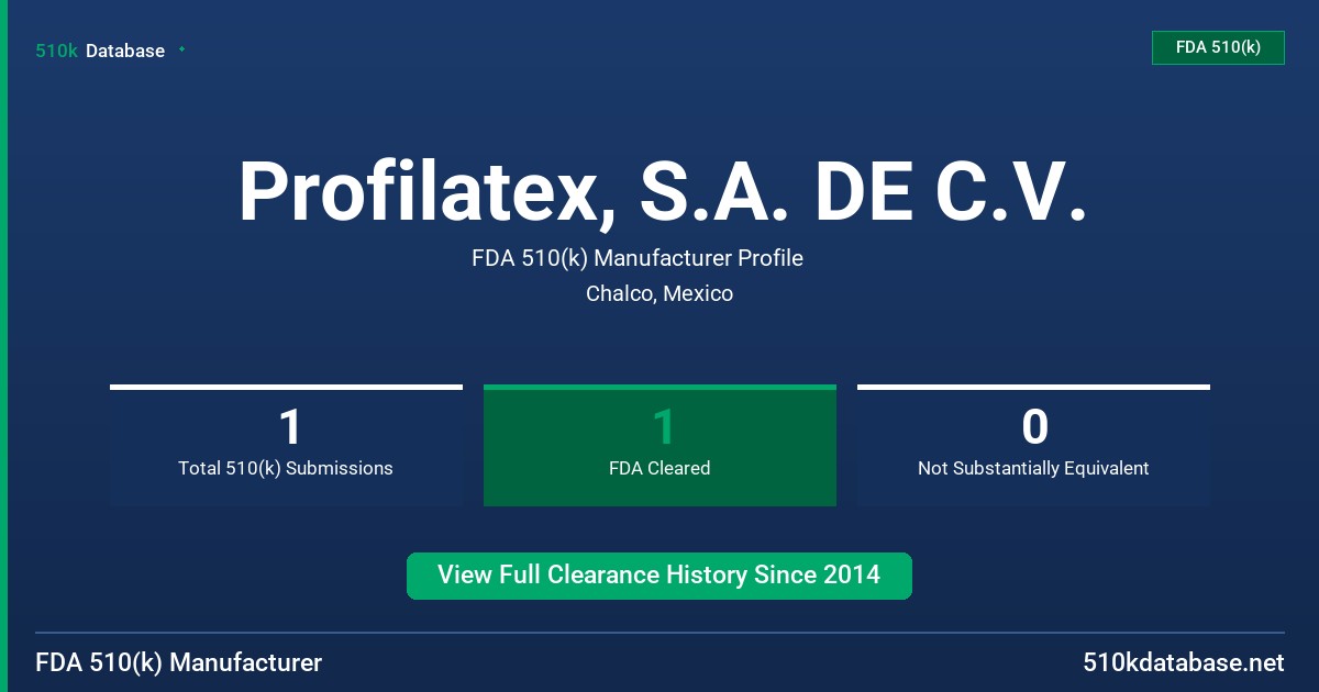 Profilatex, S.A. DE C.V. FDA 510(k) Manufacturer Profile