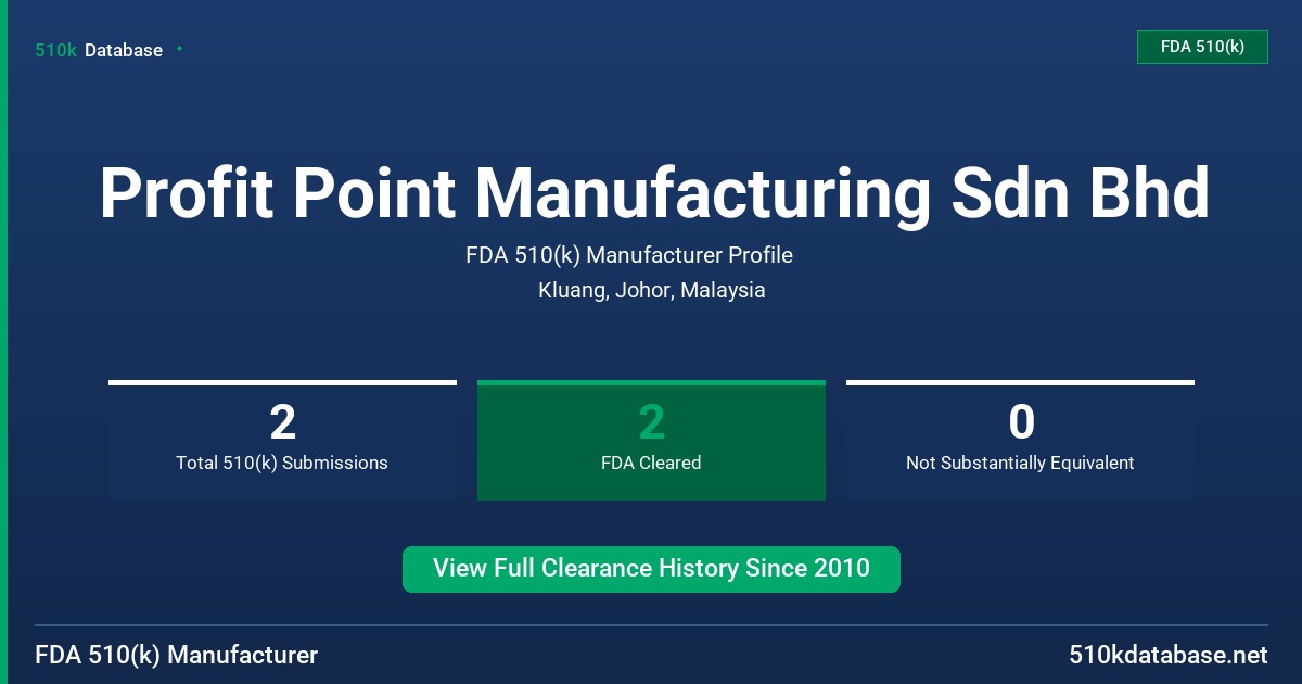 Profit Point Manufacturing Sdn Bhd FDA 510(k) Manufacturer Profile
