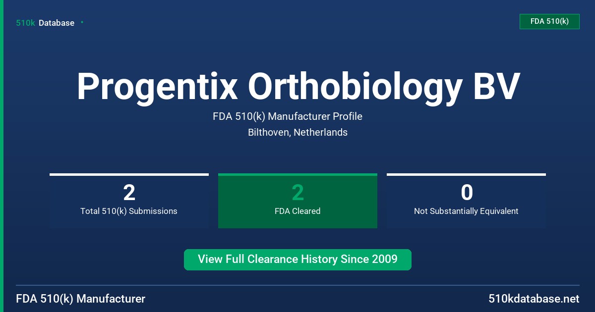 Progentix Orthobiology BV FDA 510(k) Manufacturer Profile