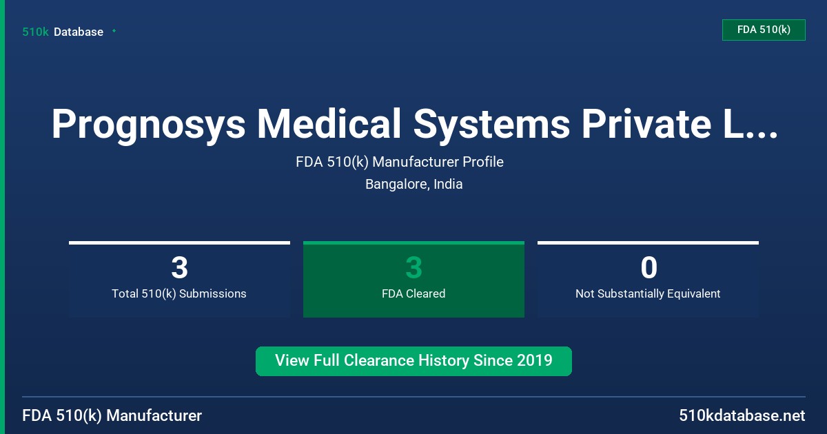 Prognosys Medical Systems Private Limited FDA 510(k) Manufacturer Profile