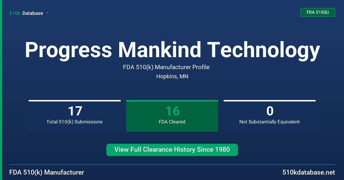 Progress Mankind Technology FDA 510(k) Manufacturer Profile