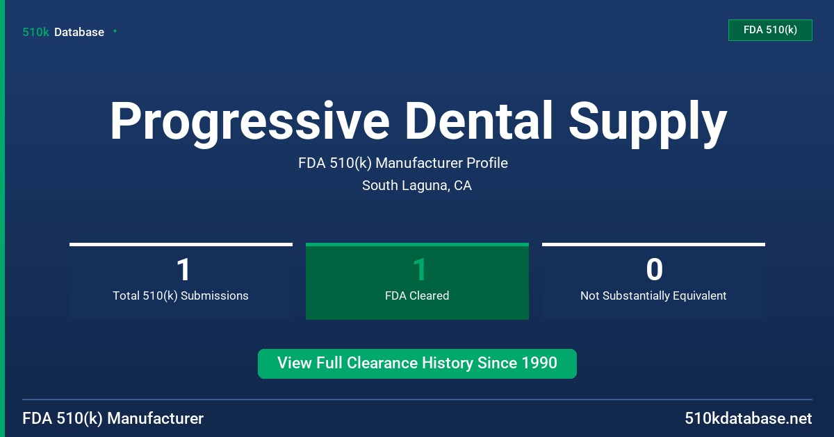 Progressive Dental Supply FDA 510(k) Manufacturer Profile