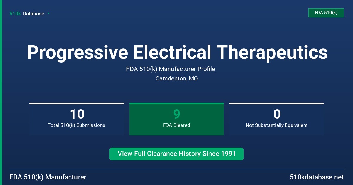 Progressive Electrical Therapeutics FDA 510(k) Manufacturer Profile