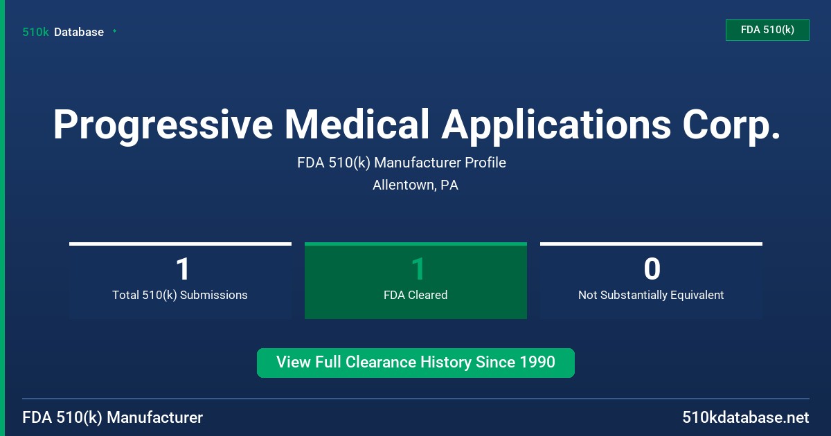 Progressive Medical Applications Corp. FDA 510(k) Manufacturer Profile