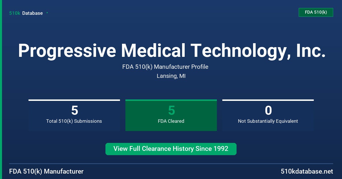 Progressive Medical Technology, Inc. FDA 510(k) Manufacturer Profile
