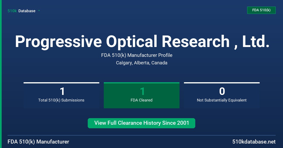 Progressive Optical Research , Ltd. FDA 510(k) Manufacturer Profile