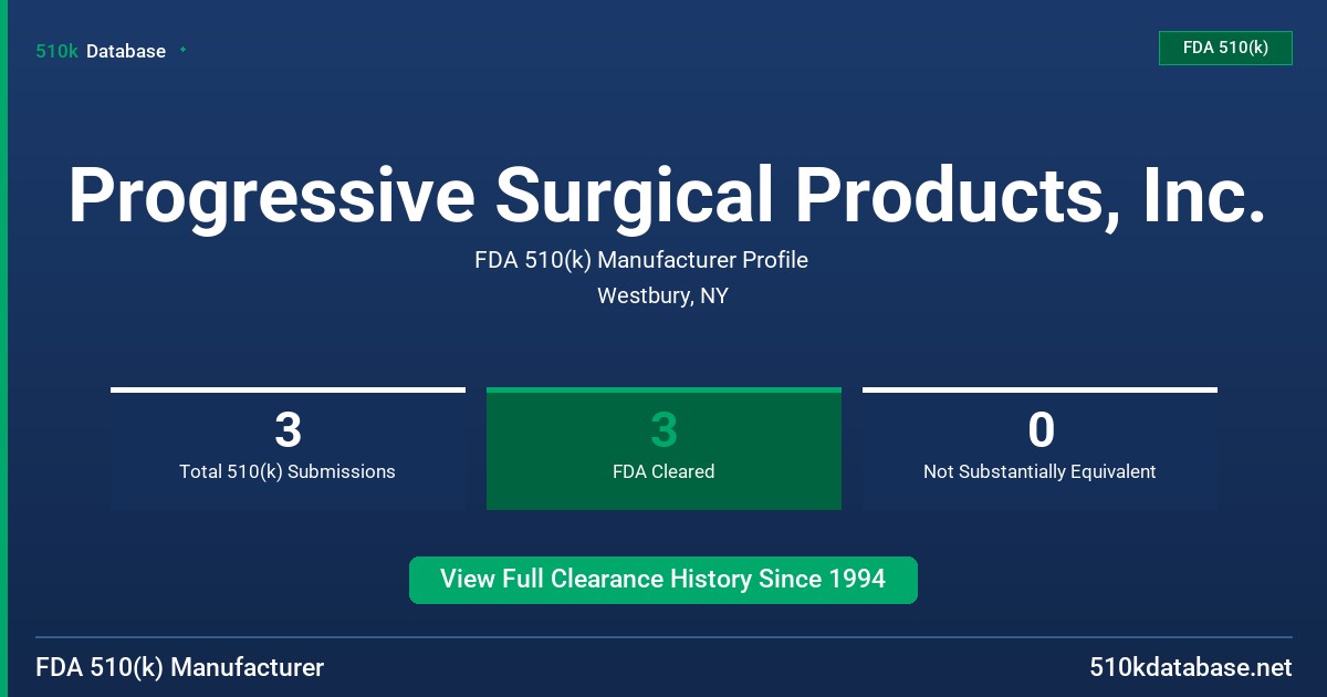Progressive Surgical Products, Inc. FDA 510(k) Manufacturer Profile