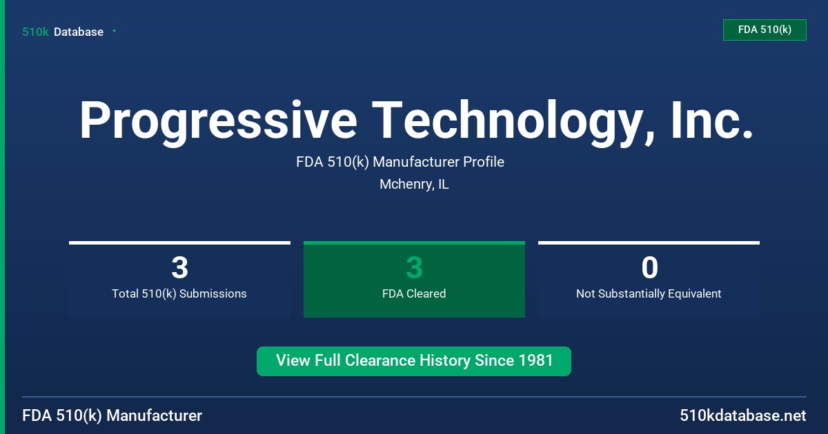 Progressive Technology, Inc. FDA 510(k) Manufacturer Profile