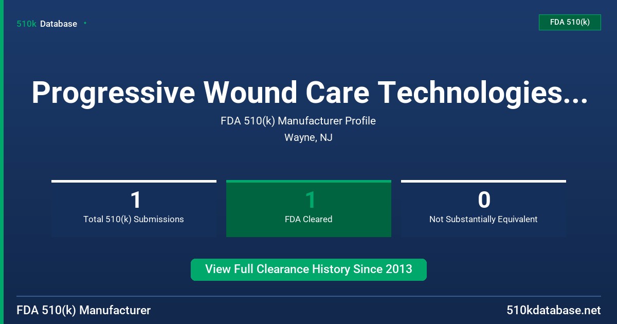 Progressive Wound Care Technologies, LLC FDA 510(k) Manufacturer Profile