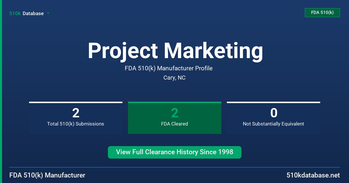 Project Marketing FDA 510(k) Manufacturer Profile