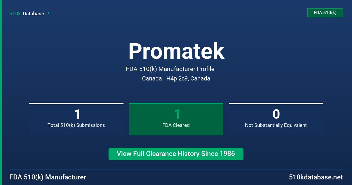 Promatek FDA 510(k) Manufacturer Profile