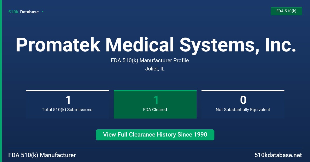 Promatek Medical Systems, Inc. FDA 510(k) Manufacturer Profile