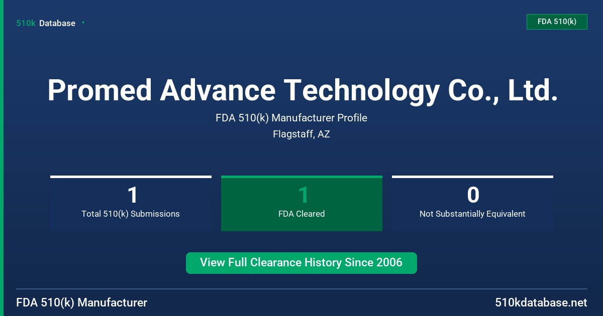 Promed Advance Technology Co., Ltd. FDA 510(k) Manufacturer Profile