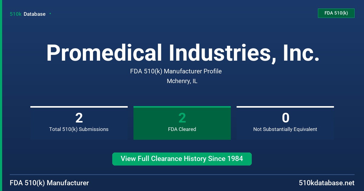 Promedical Industries, Inc. FDA 510(k) Manufacturer Profile