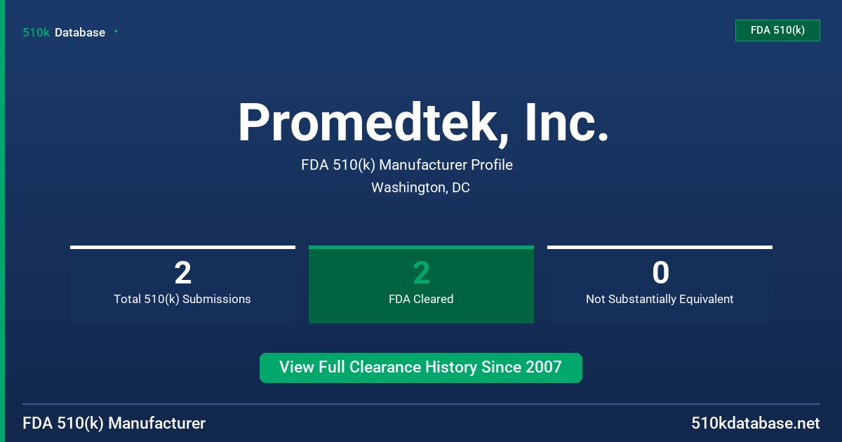 Promedtek, Inc. FDA 510(k) Manufacturer Profile
