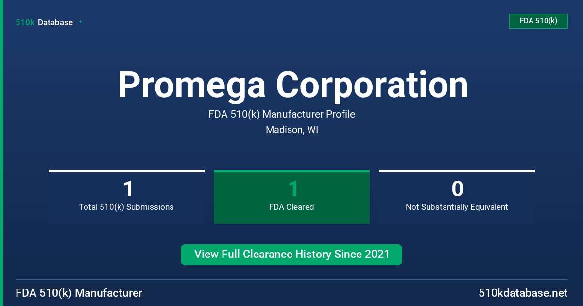 Promega Corporation FDA 510(k) Manufacturer Profile