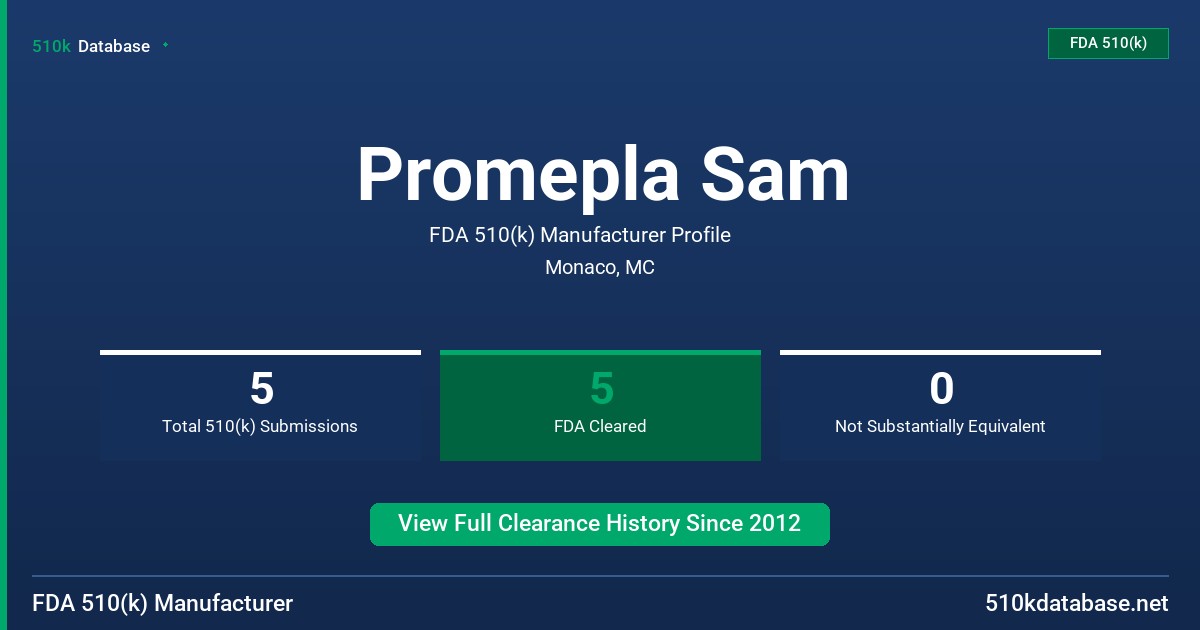 Promepla Sam FDA 510(k) Manufacturer Profile