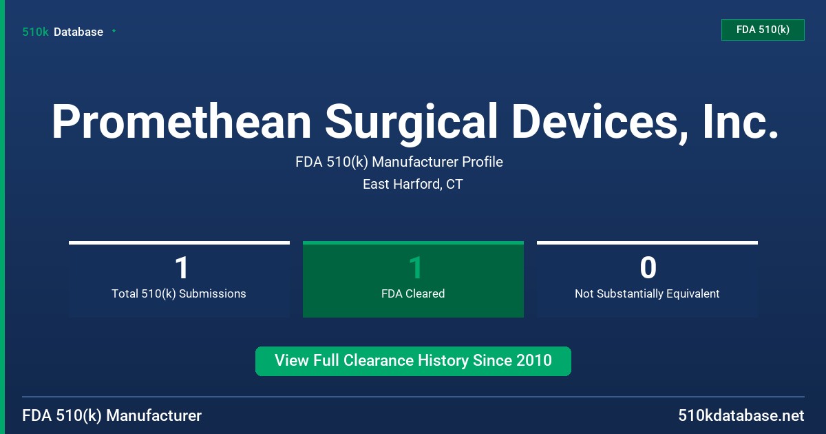 Promethean Surgical Devices, Inc. FDA 510(k) Manufacturer Profile