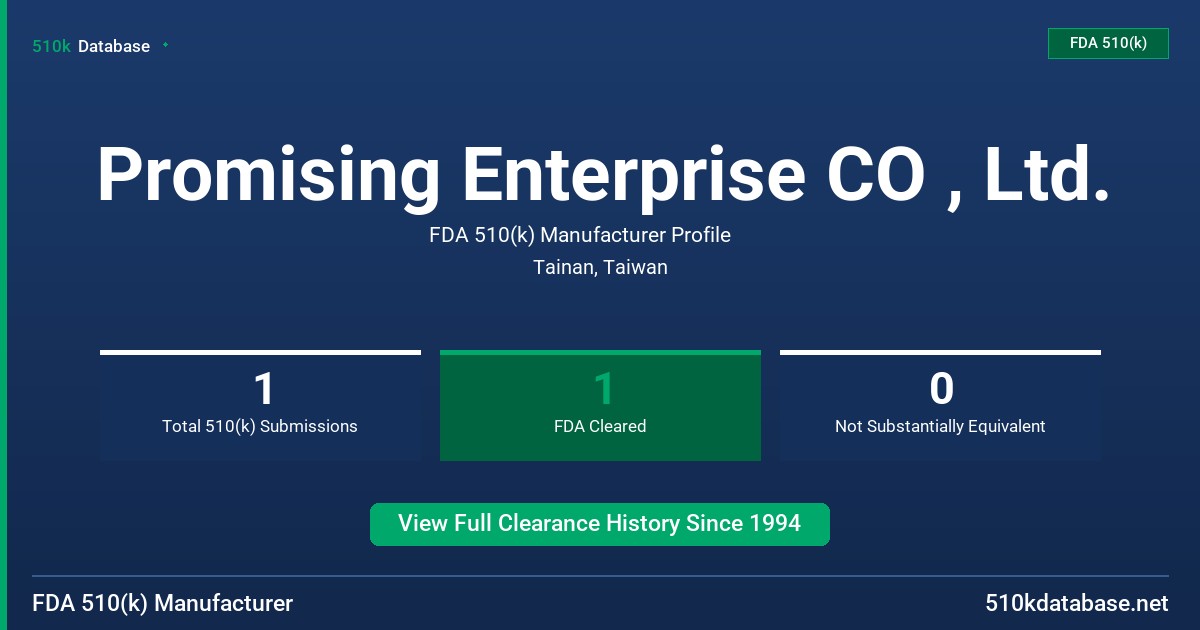 Promising Enterprise CO , Ltd. FDA 510(k) Manufacturer Profile