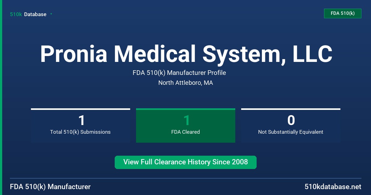 Pronia Medical System, LLC FDA 510(k) Manufacturer Profile