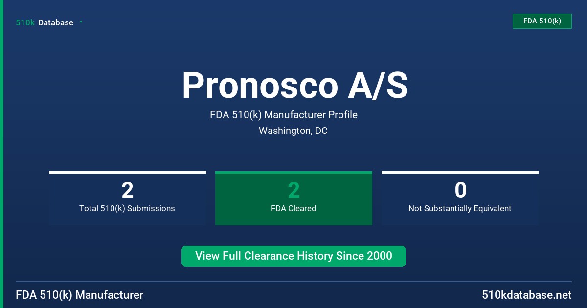Pronosco A/S FDA 510(k) Manufacturer Profile