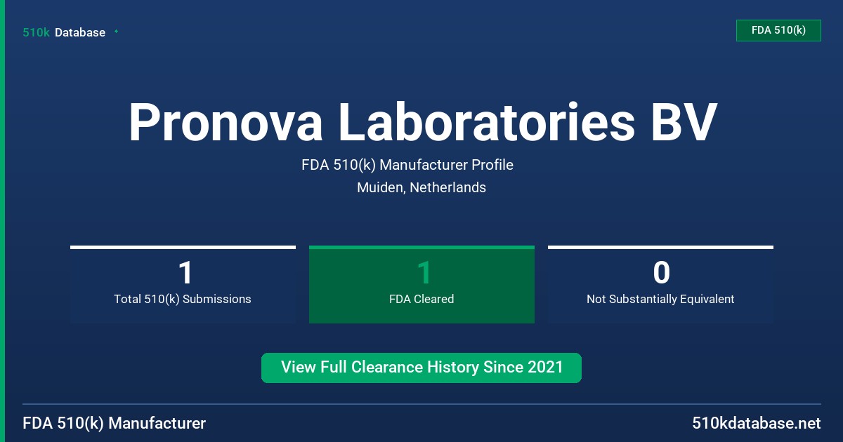 Pronova Laboratories BV FDA 510(k) Manufacturer Profile