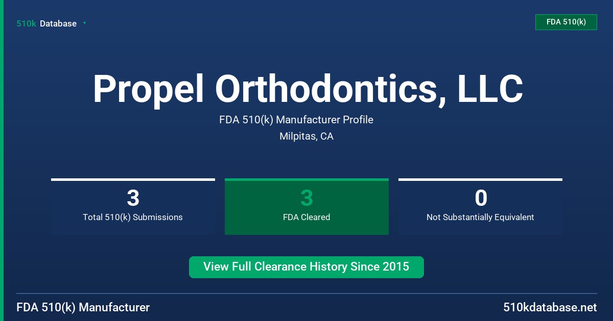 Propel Orthodontics, LLC FDA 510(k) Manufacturer Profile