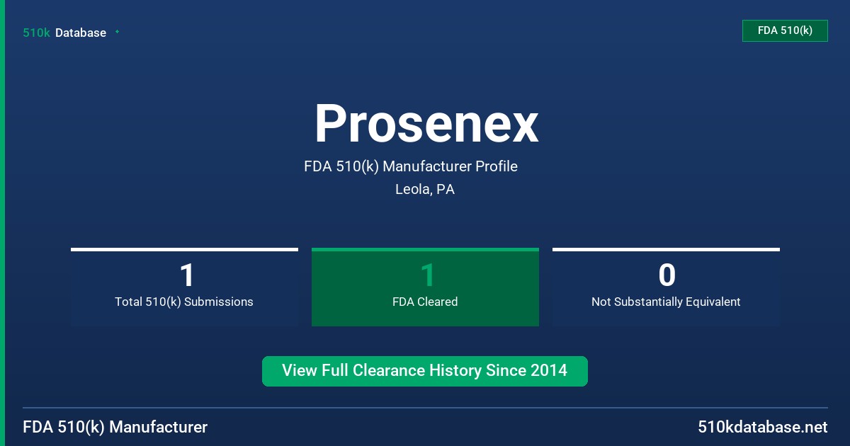 Prosenex FDA 510(k) Manufacturer Profile