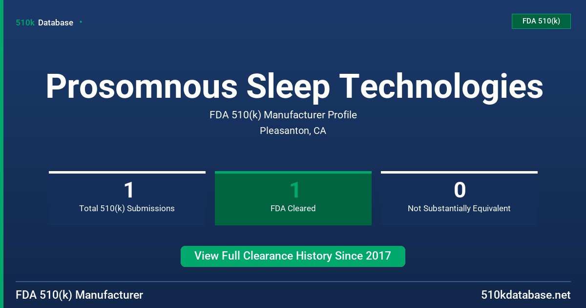 Prosomnous Sleep Technologies FDA 510(k) Manufacturer Profile