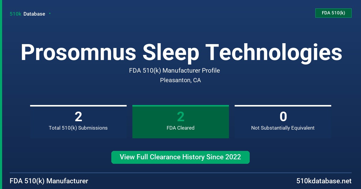 Prosomnus Sleep Technologies FDA 510(k) Manufacturer Profile