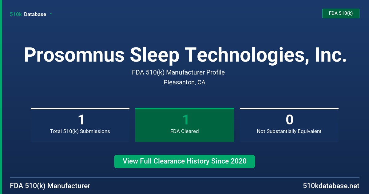Prosomnus Sleep Technologies, Inc. FDA 510(k) Manufacturer Profile