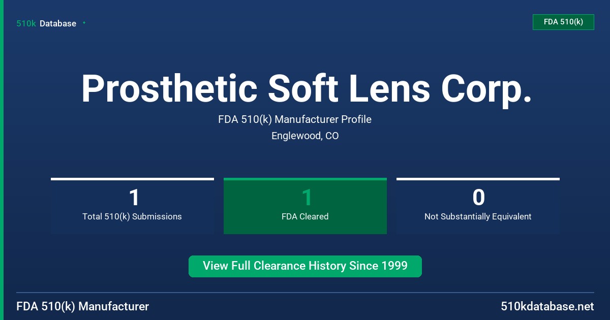 Prosthetic Soft Lens Corp. FDA 510(k) Manufacturer Profile