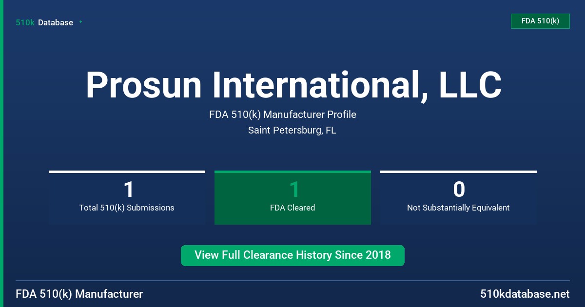Prosun International, LLC FDA 510(k) Manufacturer Profile