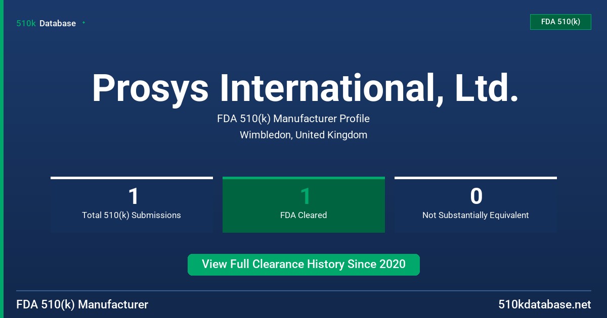 Prosys International, Ltd. FDA 510(k) Manufacturer Profile