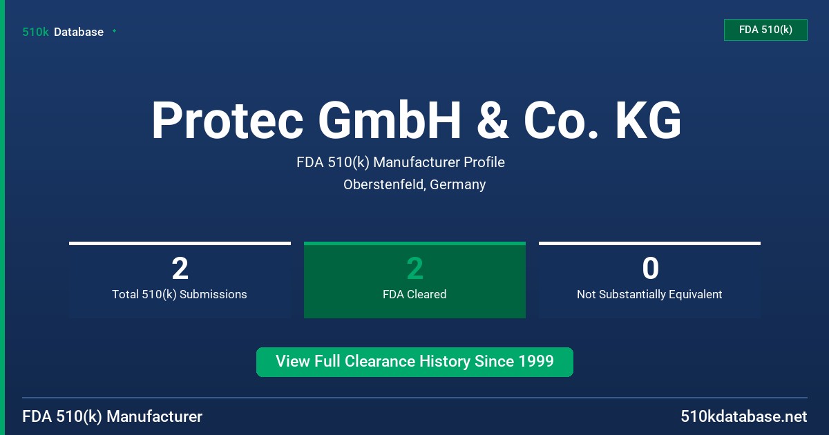 Protec GmbH & Co. KG FDA 510(k) Manufacturer Profile