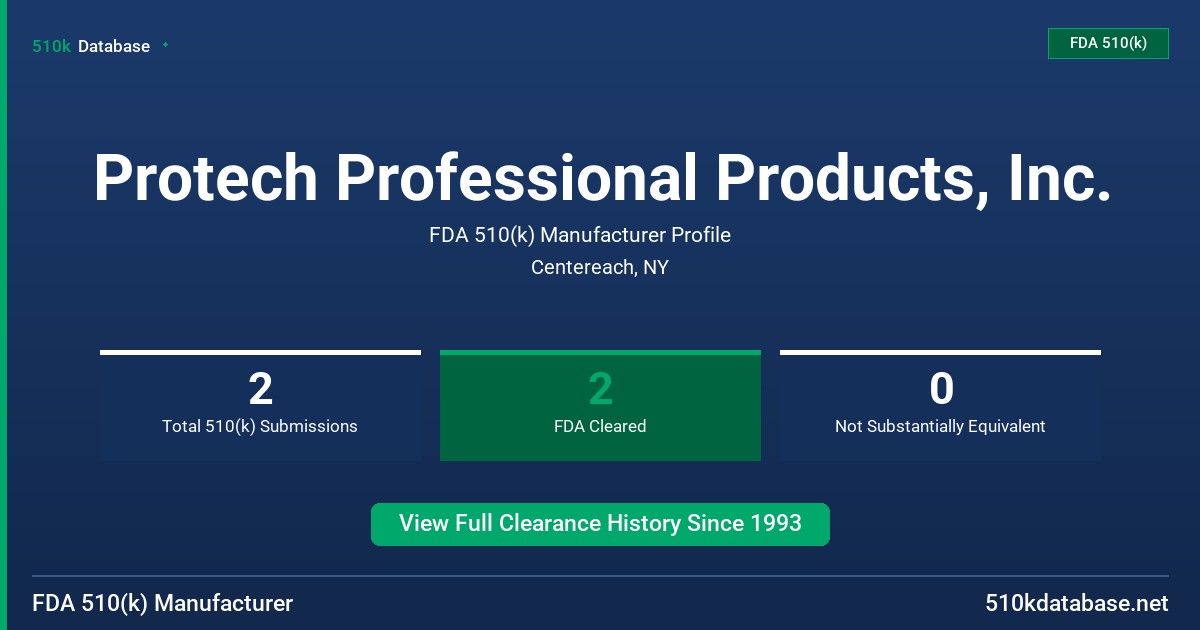 Protech Professional Products, Inc. FDA 510(k) Manufacturer Profile