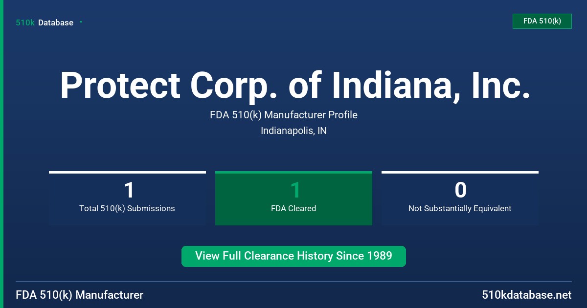 Protect Corp. of Indiana, Inc. FDA 510(k) Manufacturer Profile