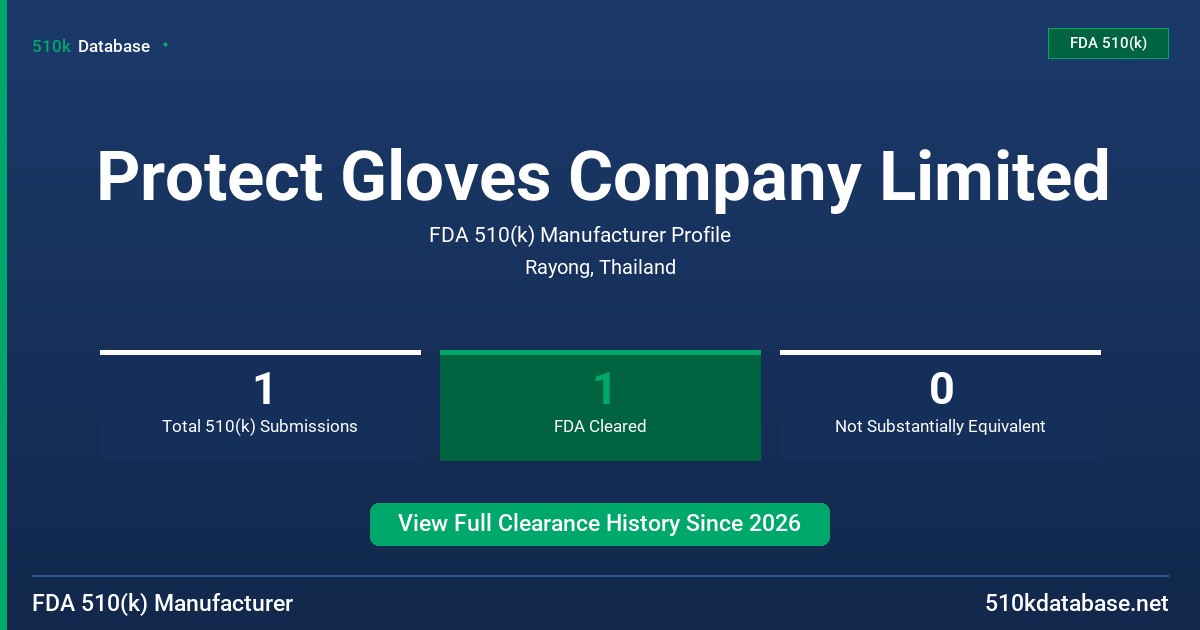 Protect Gloves Company Limited FDA 510(k) Manufacturer Profile