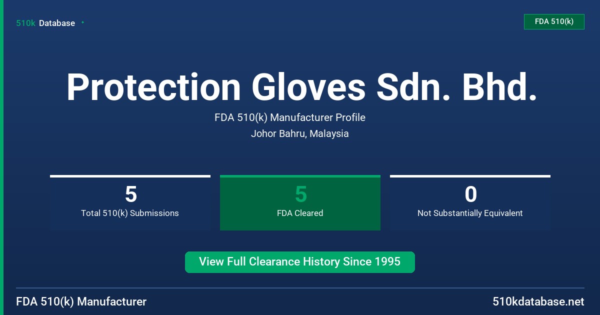 Protection Gloves Sdn. Bhd. FDA 510(k) Manufacturer Profile