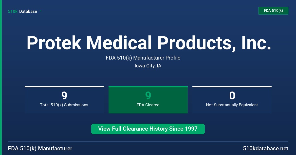 Protek Medical Products, Inc. FDA 510(k) Manufacturer Profile