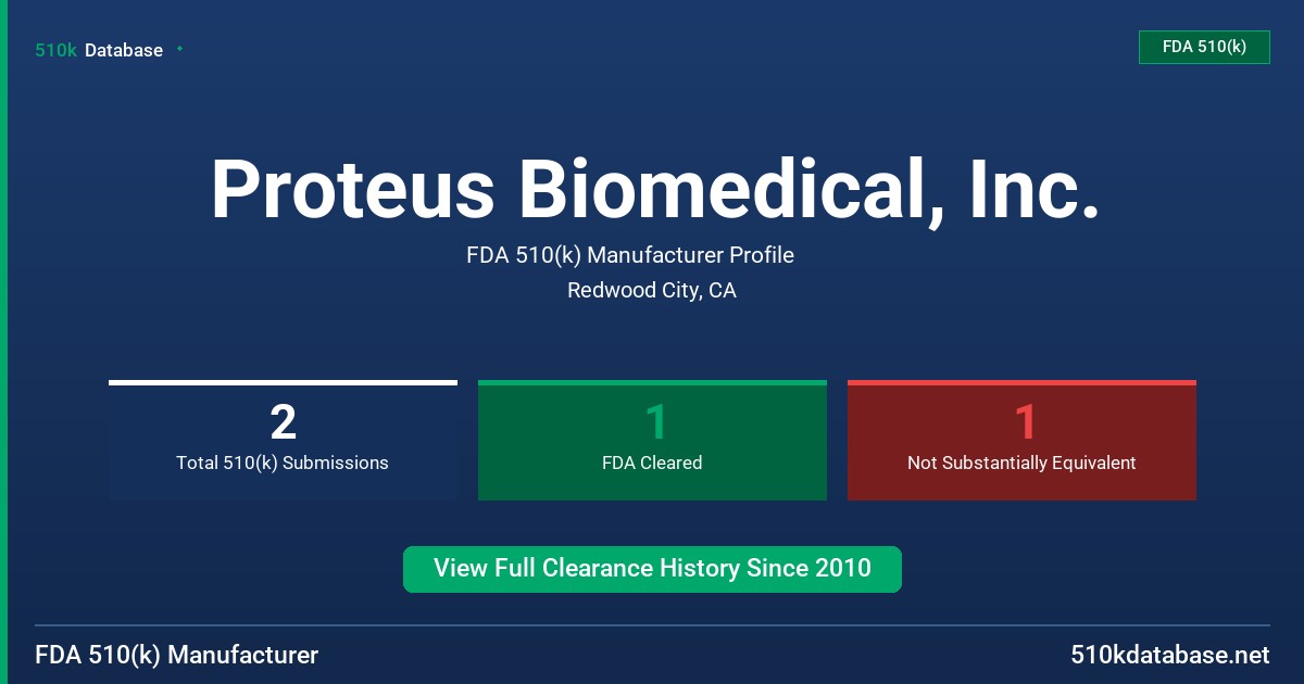Proteus Biomedical, Inc. FDA 510(k) Manufacturer Profile