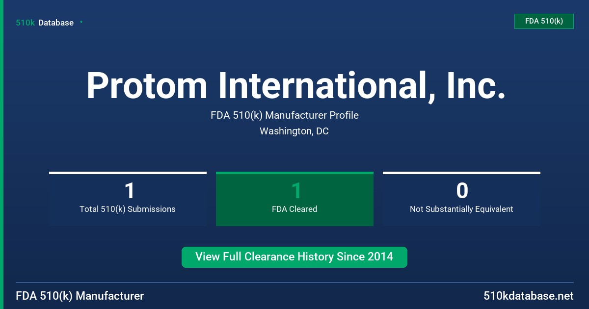 Protom International, Inc. FDA 510(k) Manufacturer Profile
