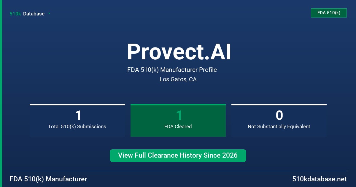 Provect.AI FDA 510(k) Manufacturer Profile