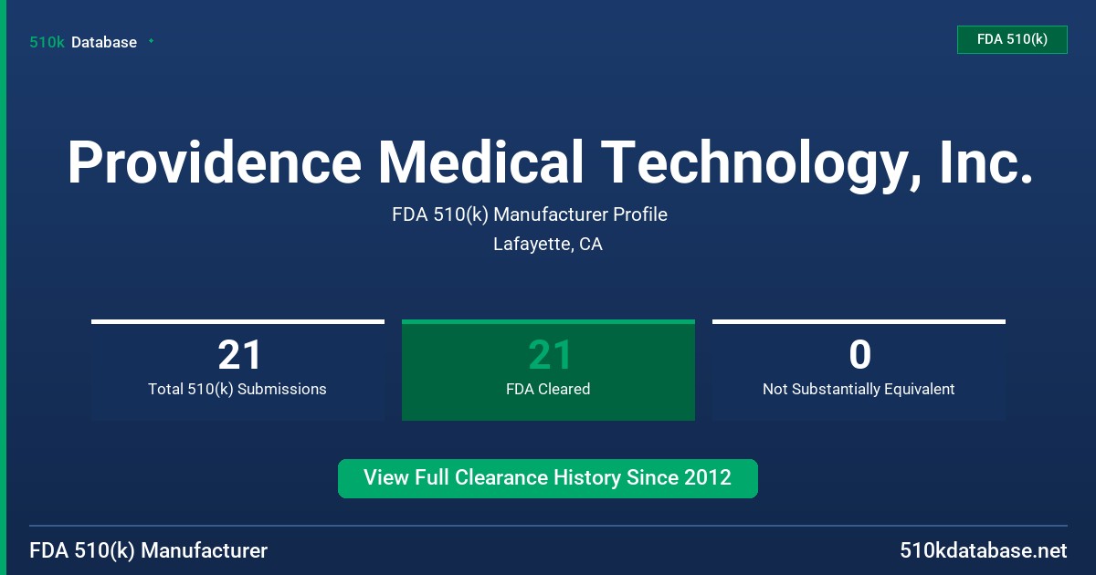 Providence Medical Technology, Inc. FDA 510(k) Manufacturer Profile