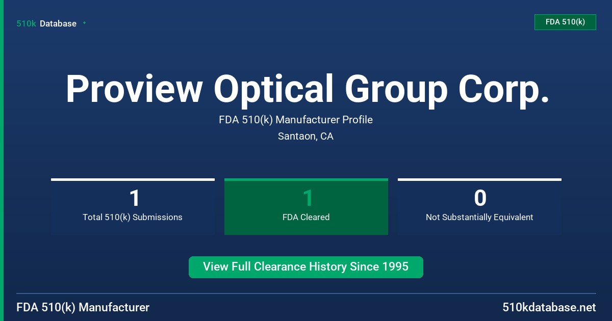 Proview Optical Group Corp. FDA 510(k) Manufacturer Profile