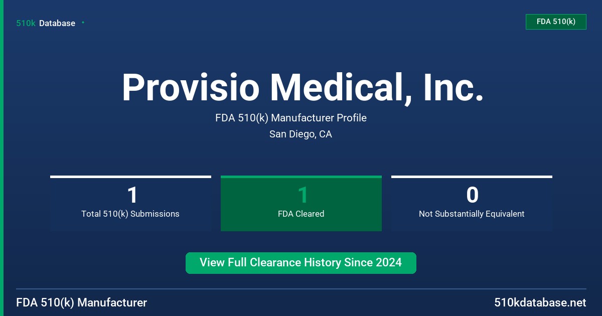 Provisio Medical, Inc. FDA 510(k) Manufacturer Profile