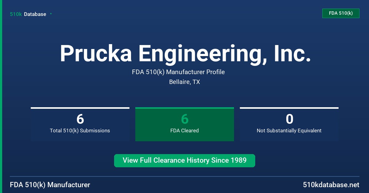 Prucka Engineering, Inc. FDA 510(k) Manufacturer Profile